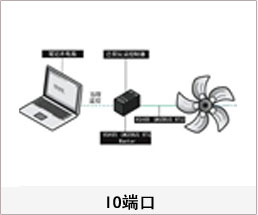 91视频美女被强奸 91视频污版APP 吊頂式空氣淨化器IO端口